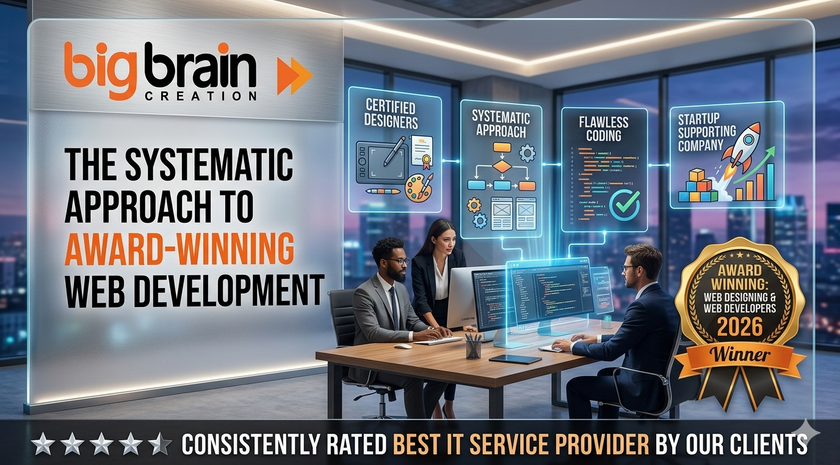 Web Designing Company in Ruwais - Big Brain Creation